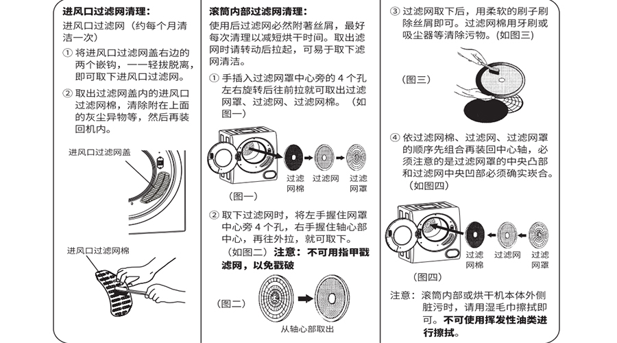 滾筒烘干機