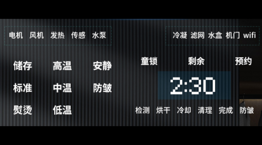 為什么衣服干衣機排出來的風不熱？